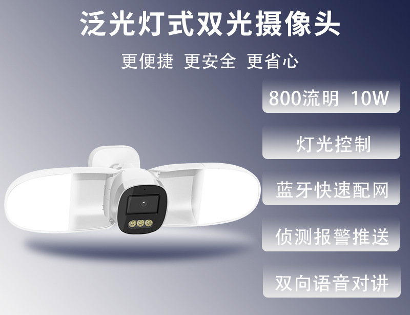 Home Security Flood Lights - Cámara IP de Seguridad para el
